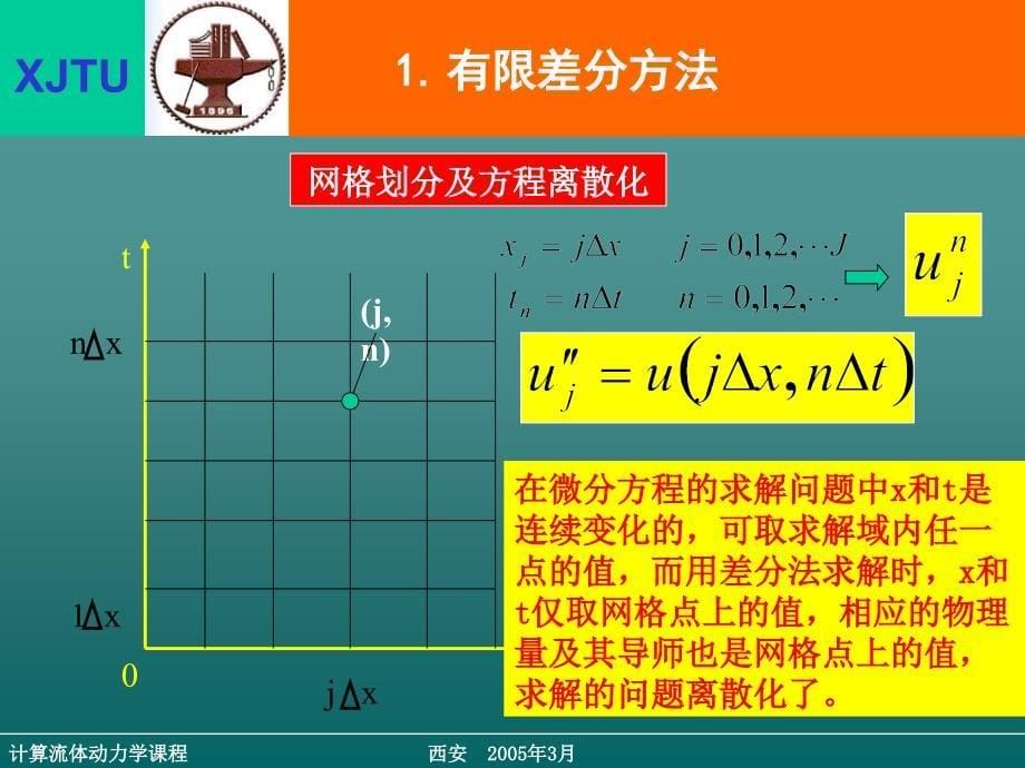 计算流体动力学第三章_第5页