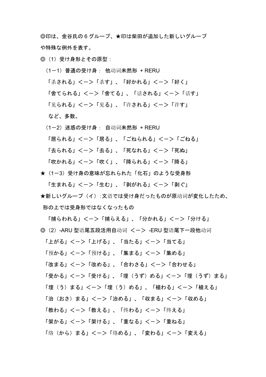 常用他动词和自动词_第1页