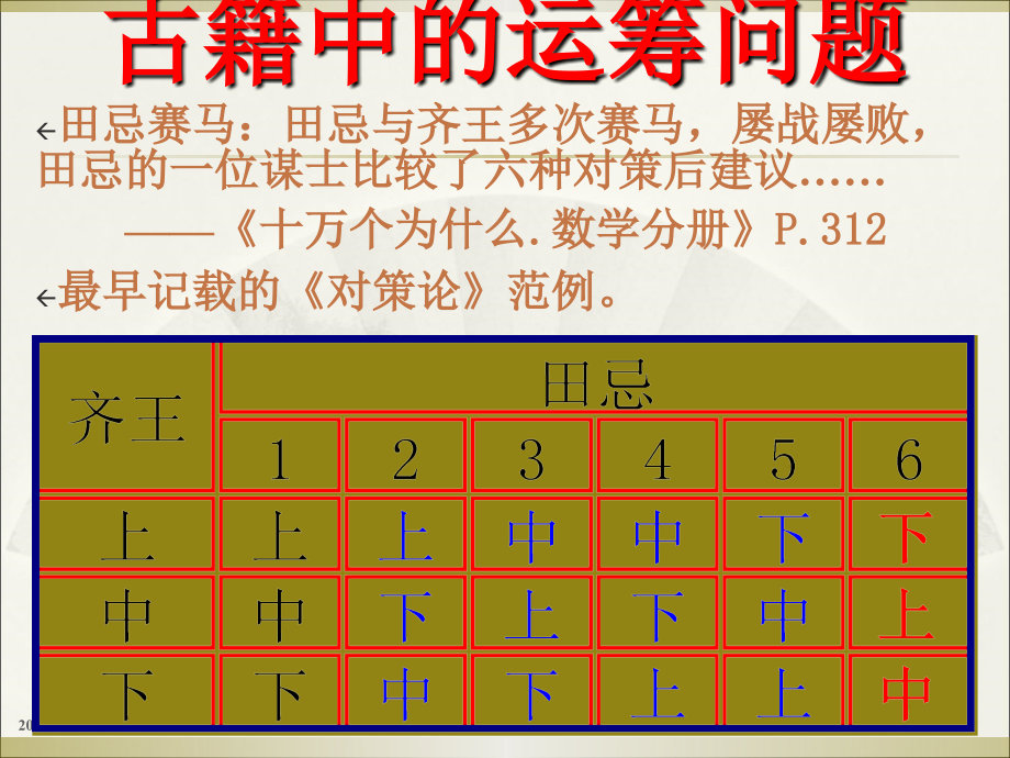 运筹学教程课件_第4页