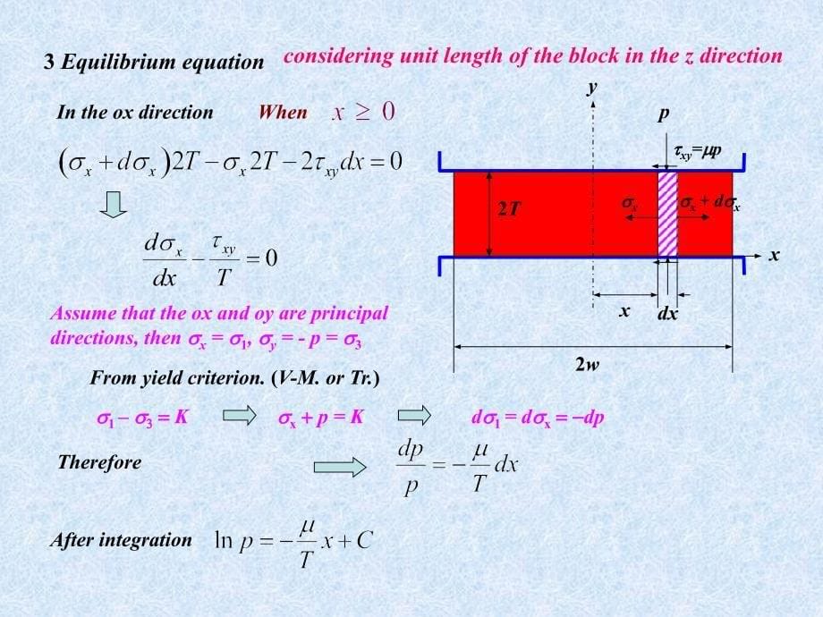 材料成型双语chapter_6stressevaluationapproach_第5页