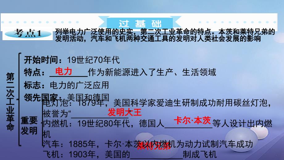 广东省2017年中考历史第一部分基础过关模块五世界近代史第三单元垄断资本主义时代的世界和近代科技文化课件_第3页