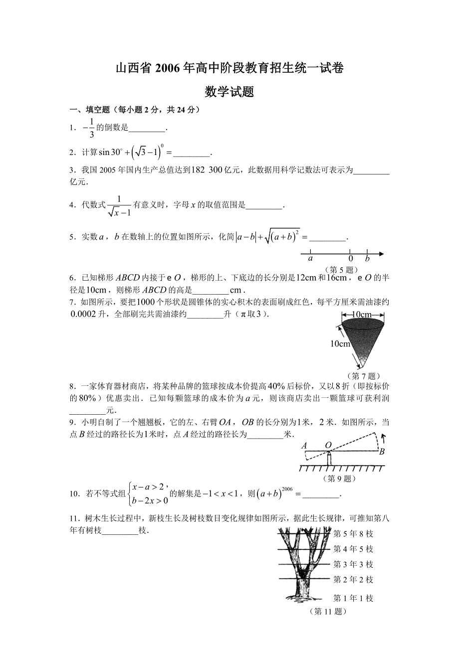 山西省2006年高中阶段教育招生统一试卷数学试题_第1页