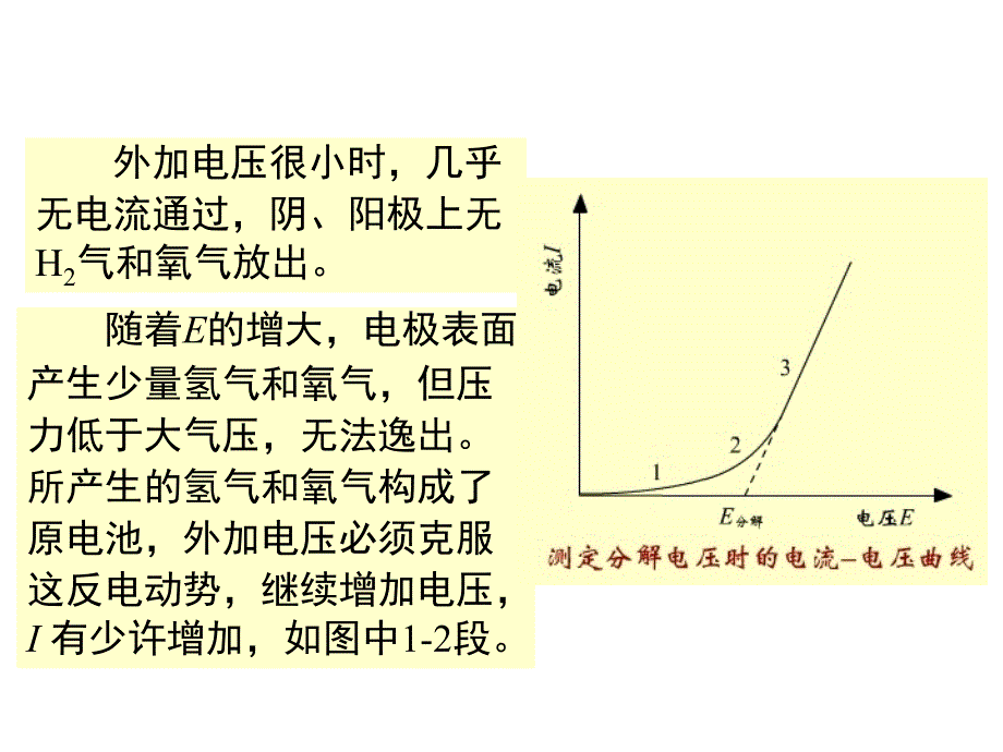 物理化学（中国药科大学）电化学10节_第4页