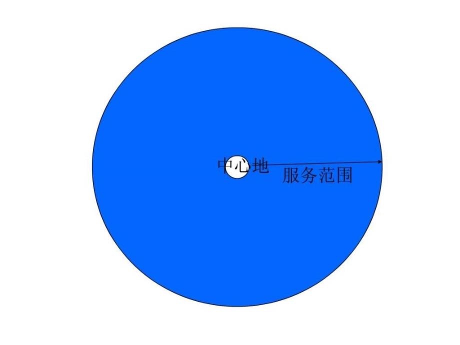 地理湘教版选修4第二章第三节区域城镇体系（课件）_第4页