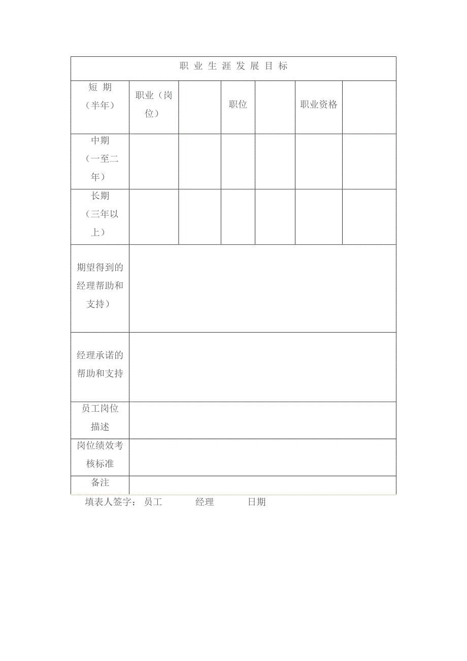 华宇泰恒员工职业生涯规划实施方案_第5页