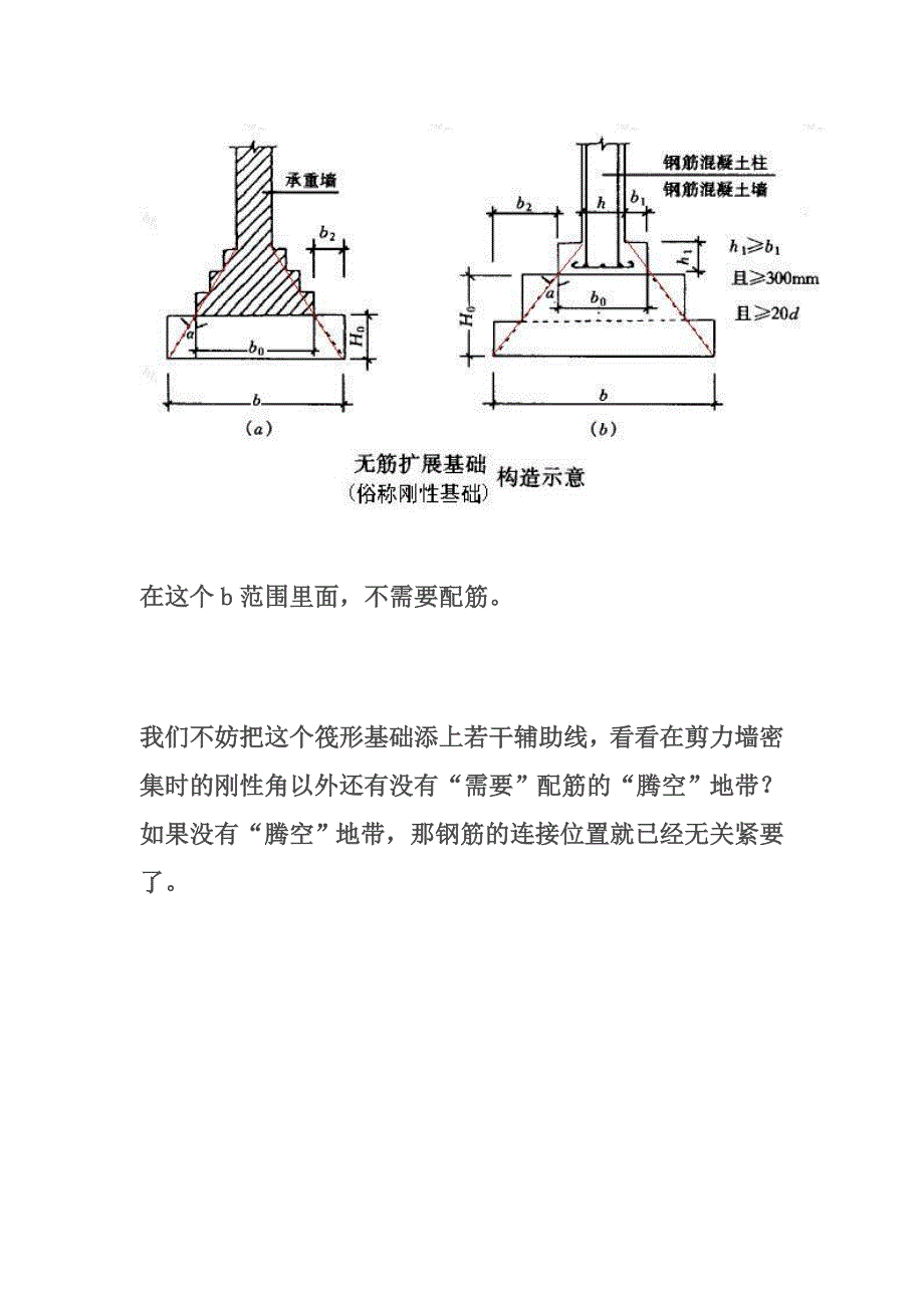 筏形基础钢筋连接技术_第2页