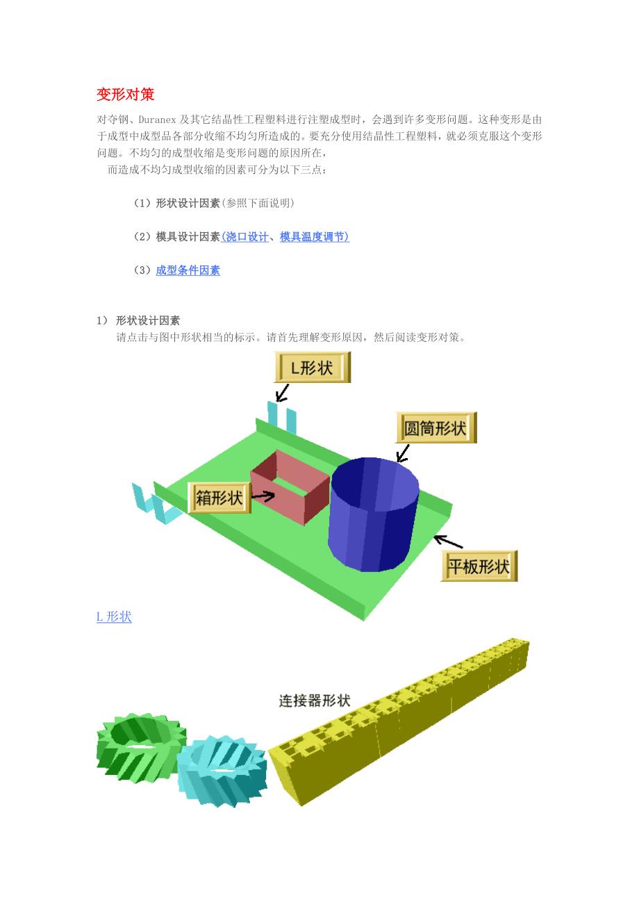 变形对策箱形制品_第1页