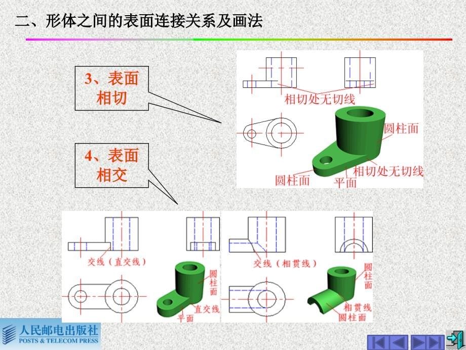 机制图与计算机绘图(3)_第5页