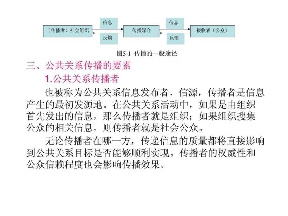 公共关系传播媒介ppt课件_第5页