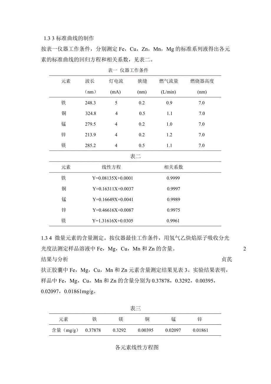 原子吸收光谱法测贞芪扶正胶囊中的微量元素_第2页