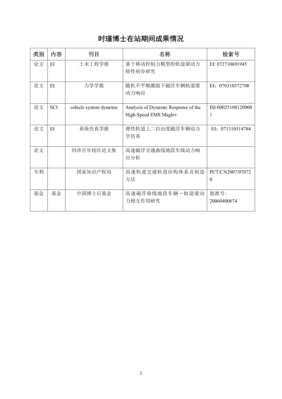 2008年同济大学优秀出站博士后候选人-时瑾_第2页