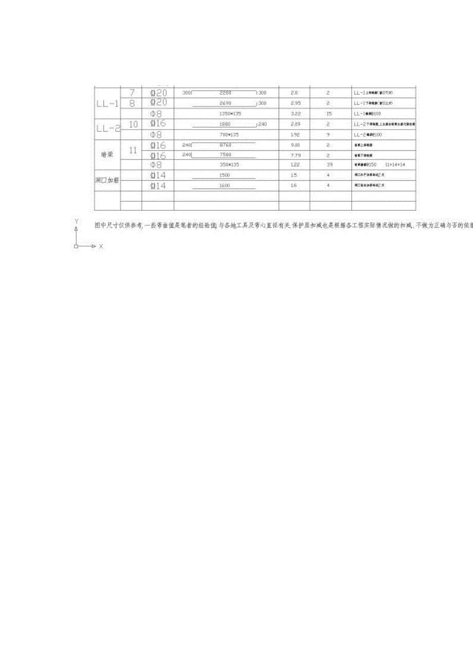 建筑钢筋省料施工法_第5页