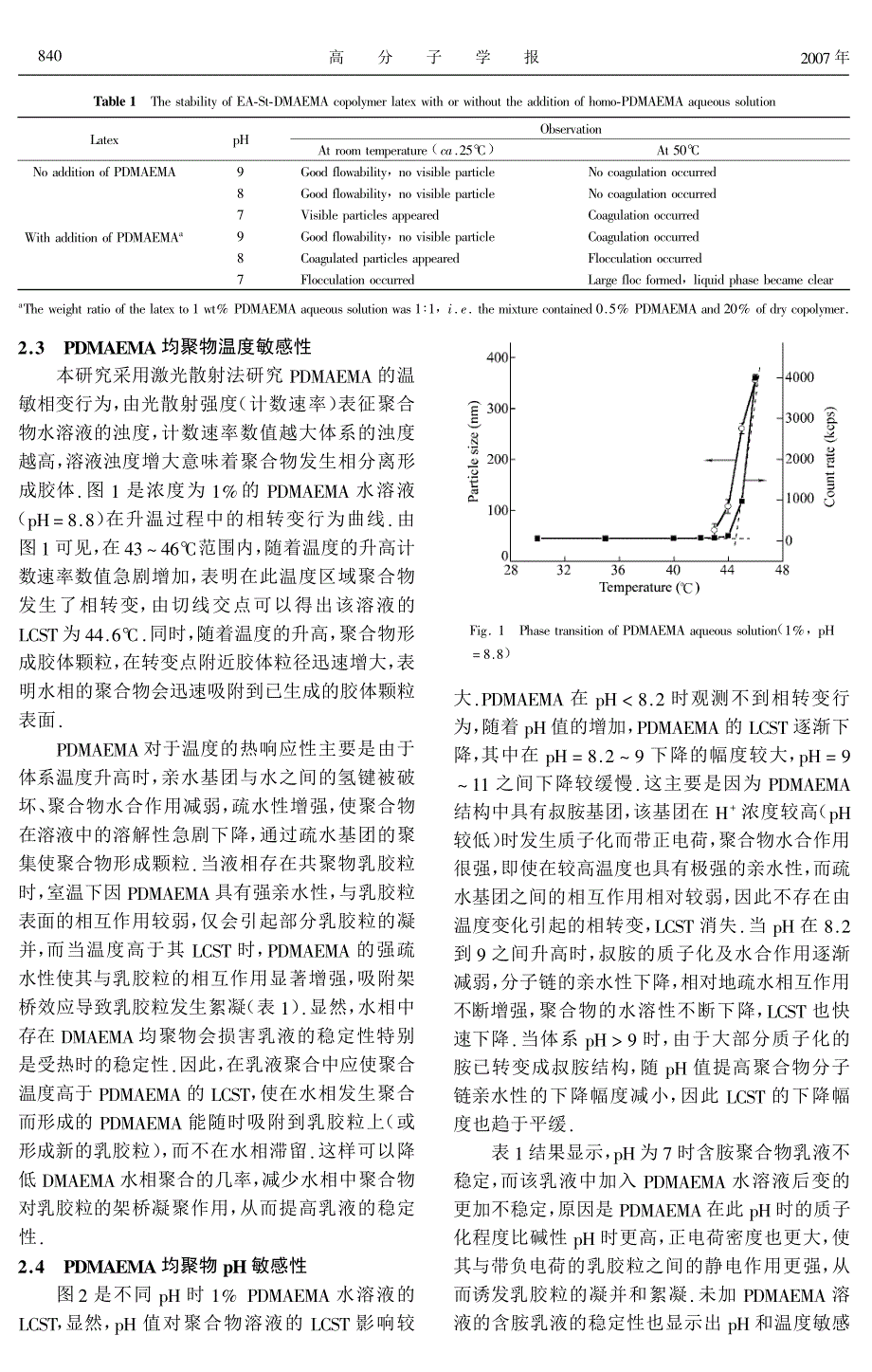 聚(甲基丙烯酸n,n-二甲氨基乙酯)的温度和ph敏感性及其对乳液稳定性的影响_第3页