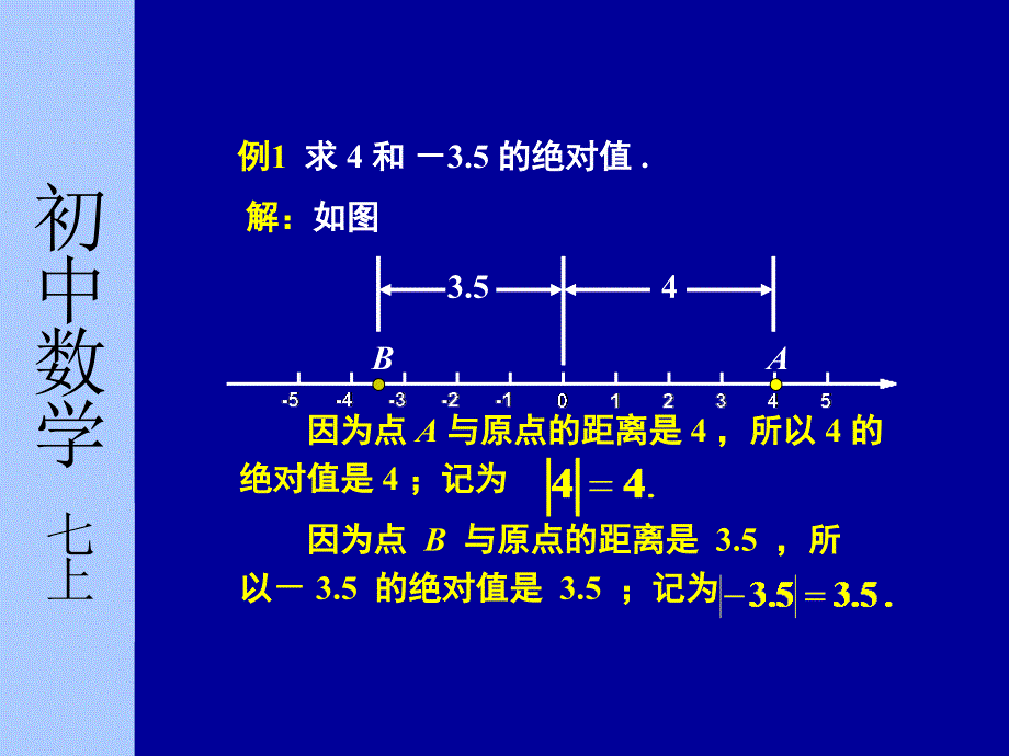 绝对值和相反数1_第4页