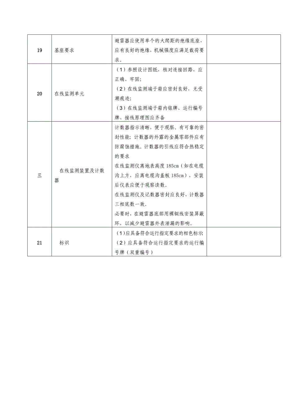 福建省110kv避雷器验收卡_第4页