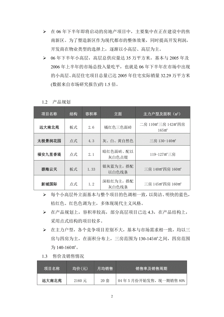 焦作都市花园小高层产品营销推广报告_第2页