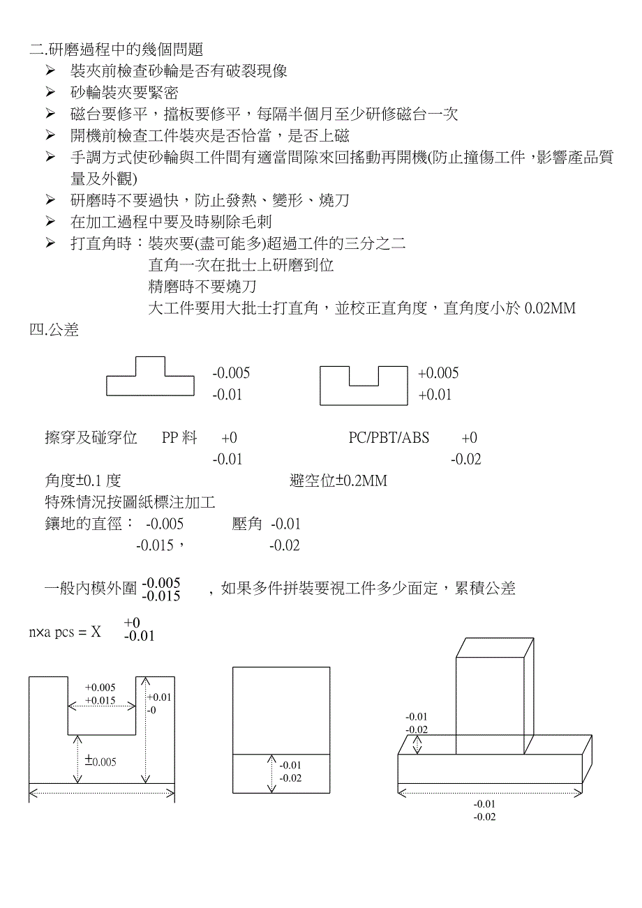 磨床铣床培訓教材_第2页