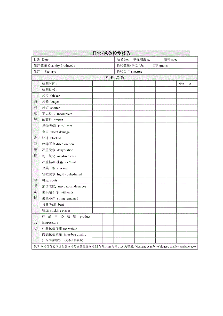 豌豆质量检验表_第1页