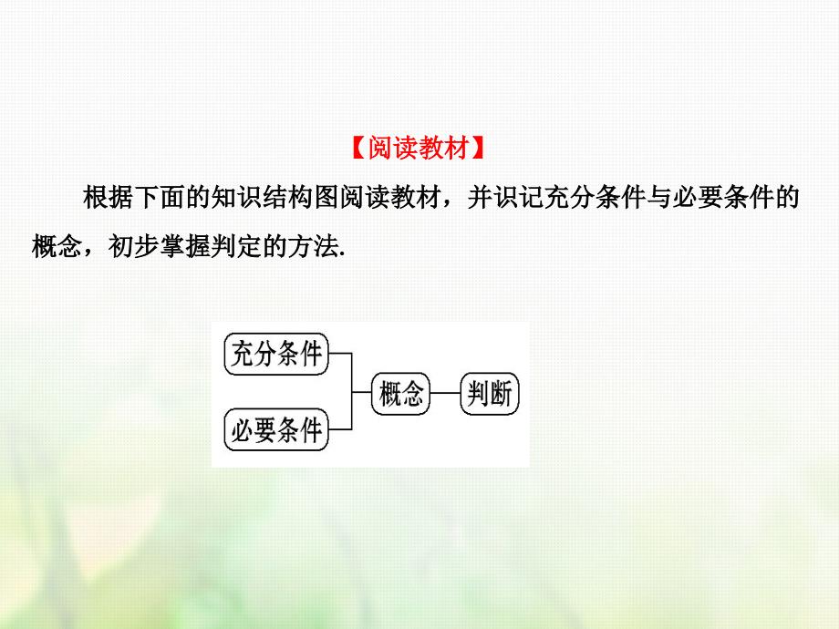 高中数学第一章常用逻辑用语1.2.1充分条件与必要条件课件2新人教a版选修1-1_第2页