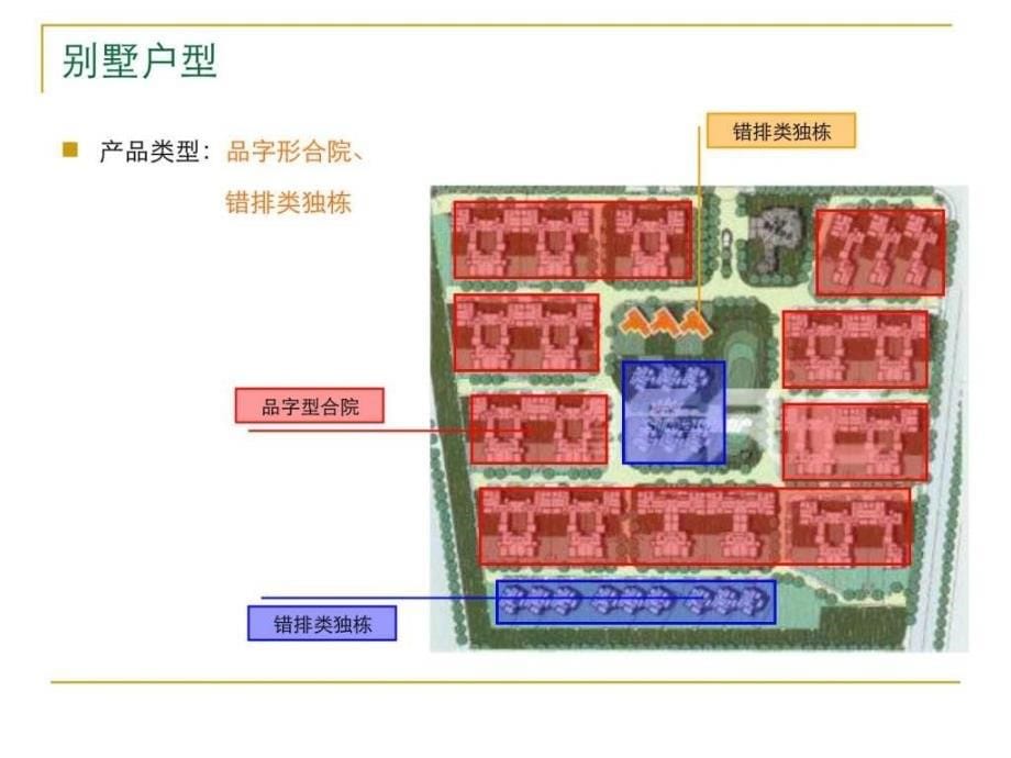 保利叶上海别墅产品研究ppt课件_第5页