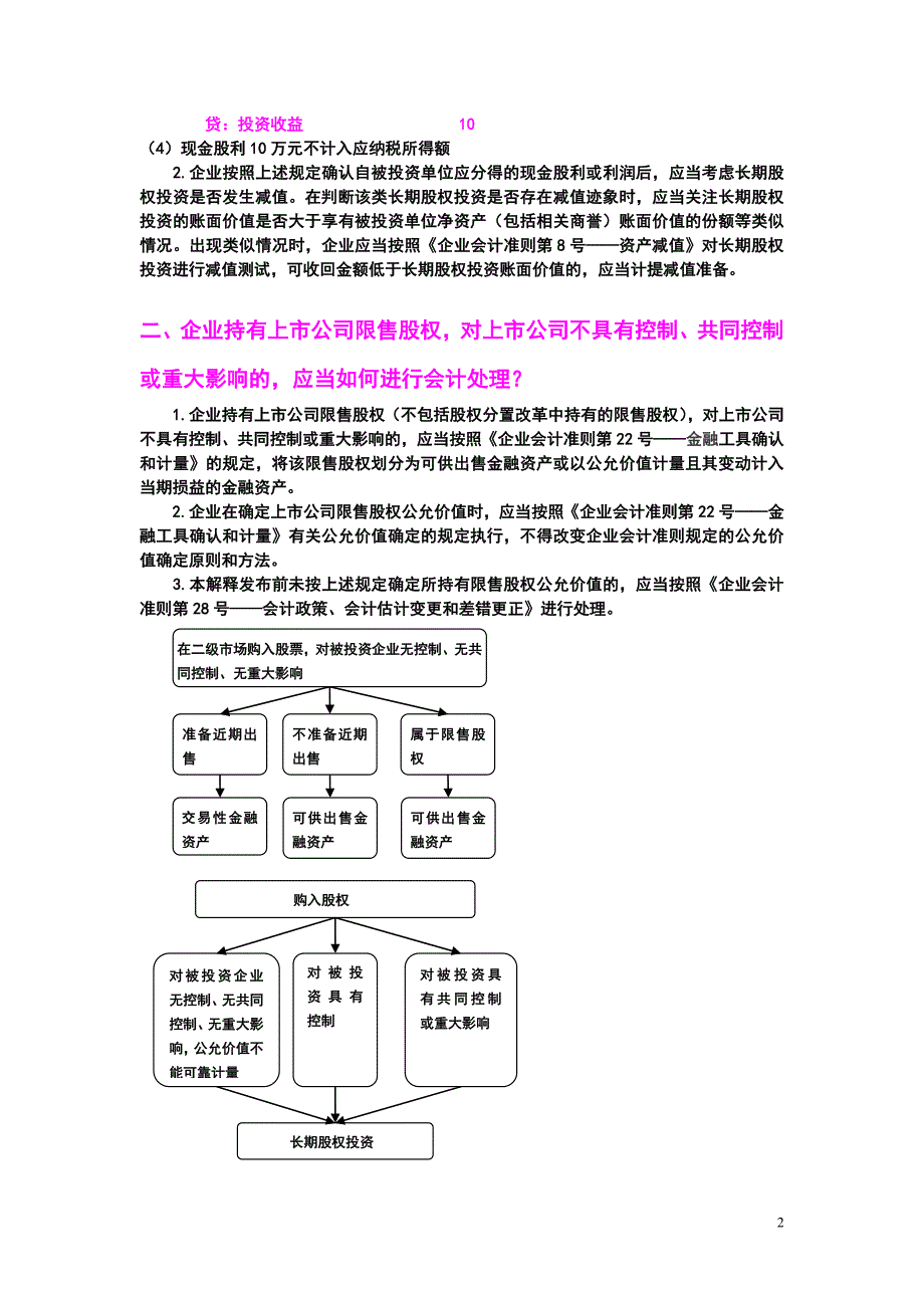 山东省注册会计师协会最新会计准则培训_第2页