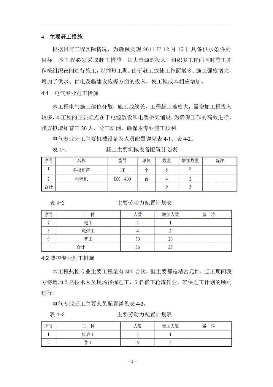 电厂化学水赶工计划及措施_第4页