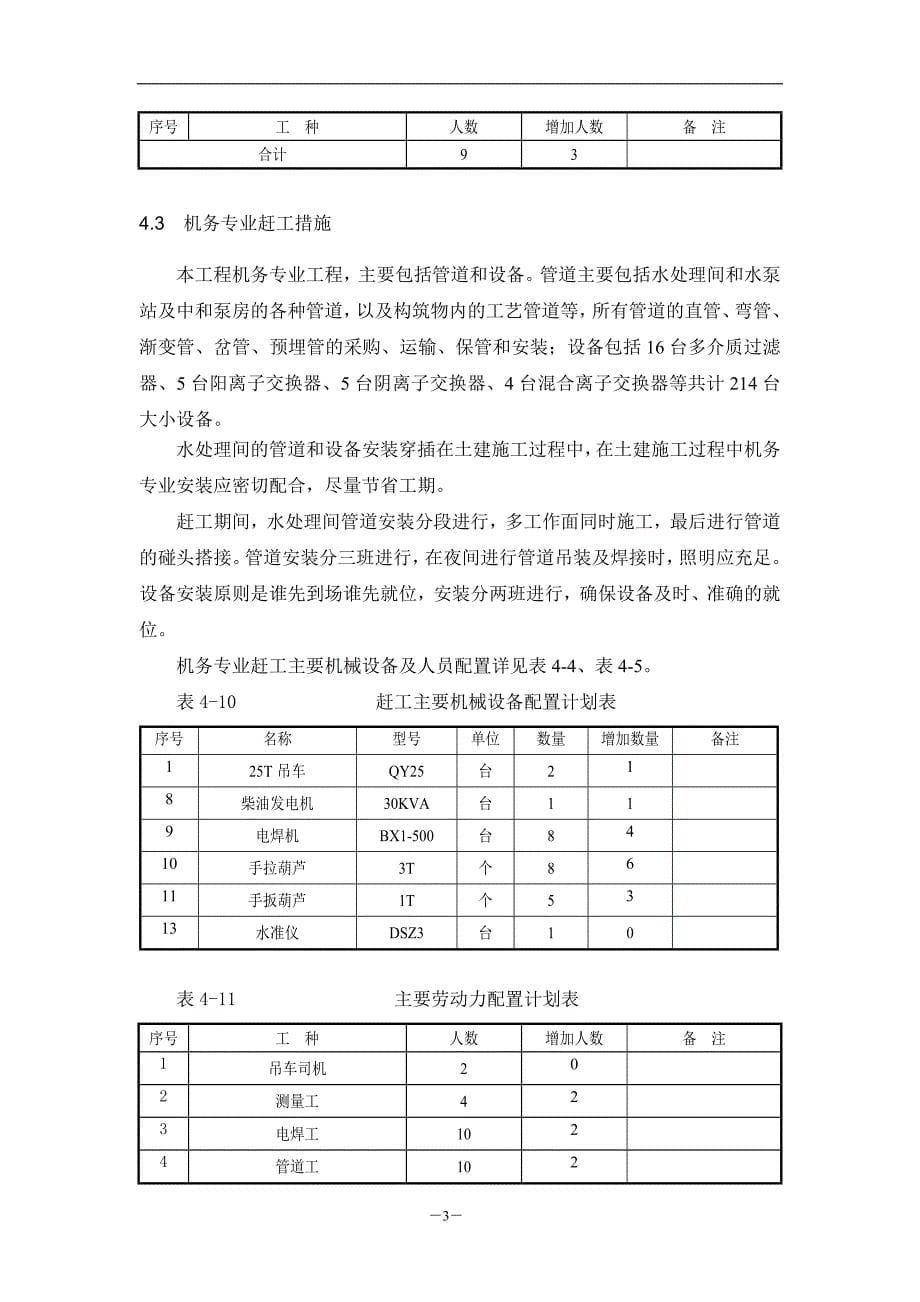 电厂化学水赶工计划及措施_第5页