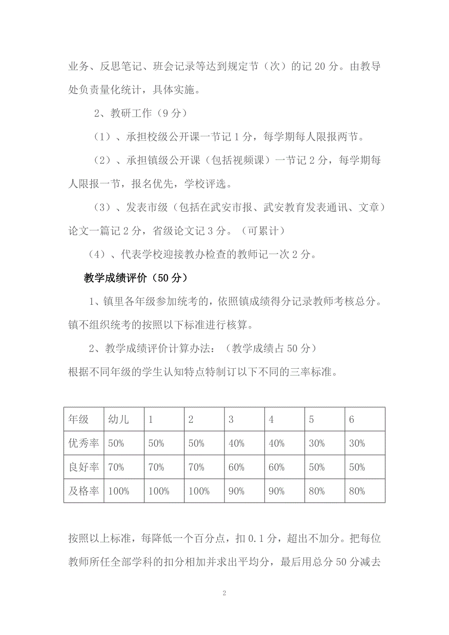 蟒当学校教师考核评价细则_第2页