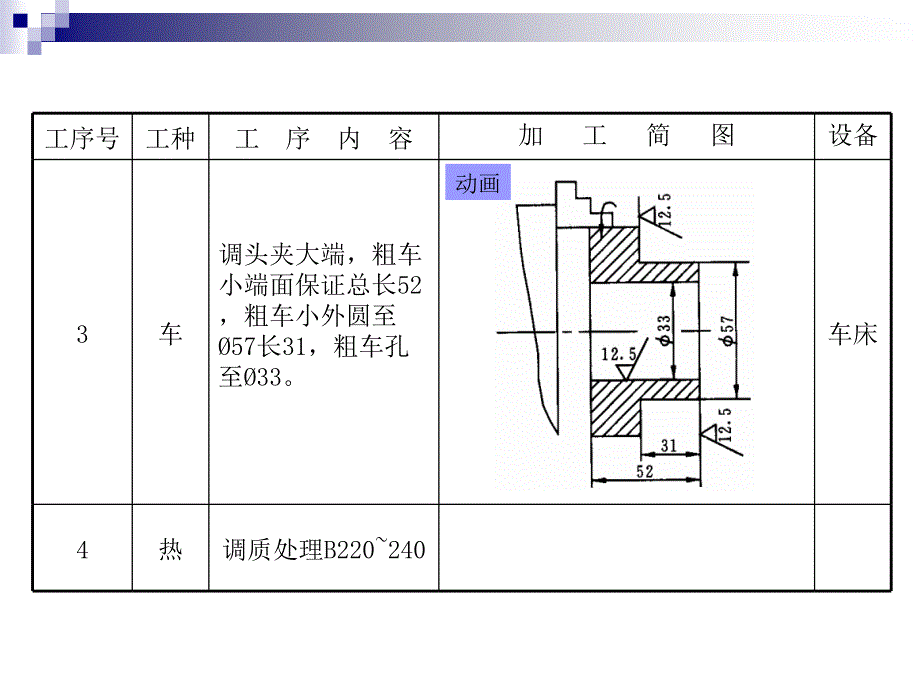 接盘机械加工工艺设计_第4页