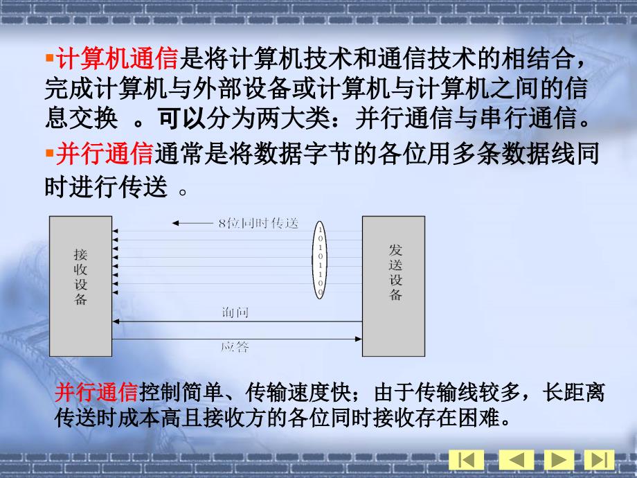 计算机串行通信基础串口通信_第3页