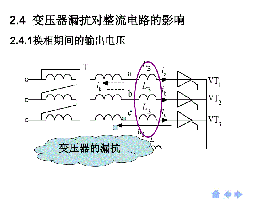 变压器漏抗对整流电路的影响(1)_第1页