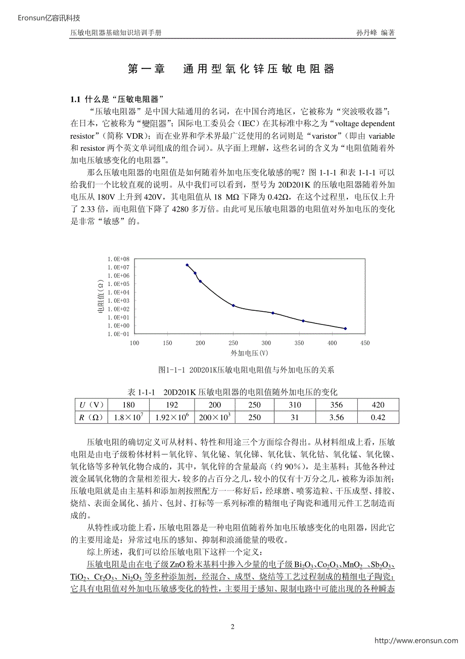 压敏电阻器基础知识_第2页