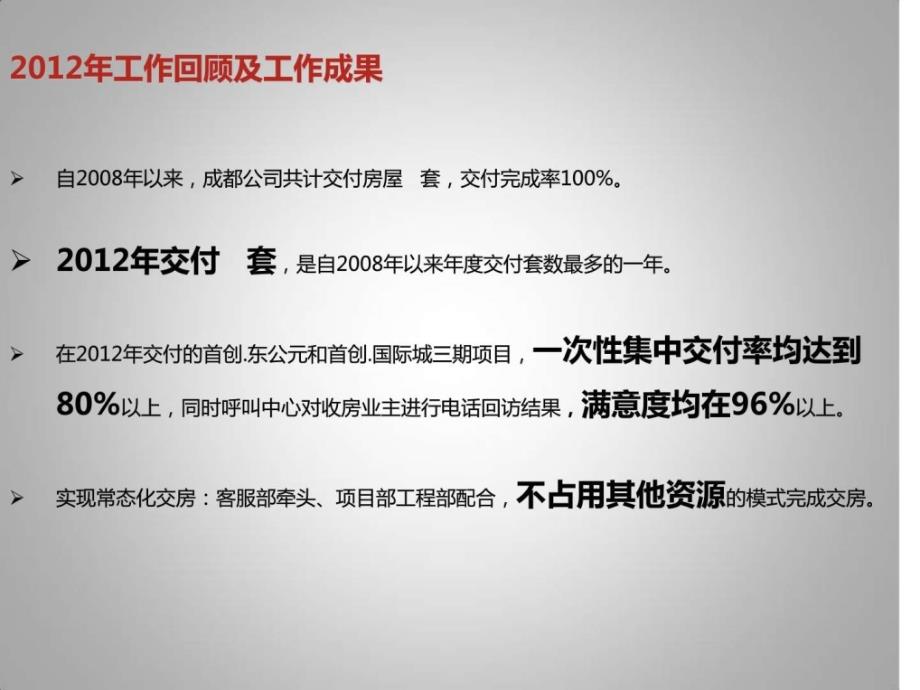 房地产客服工作汇报文库ppt课件_第3页