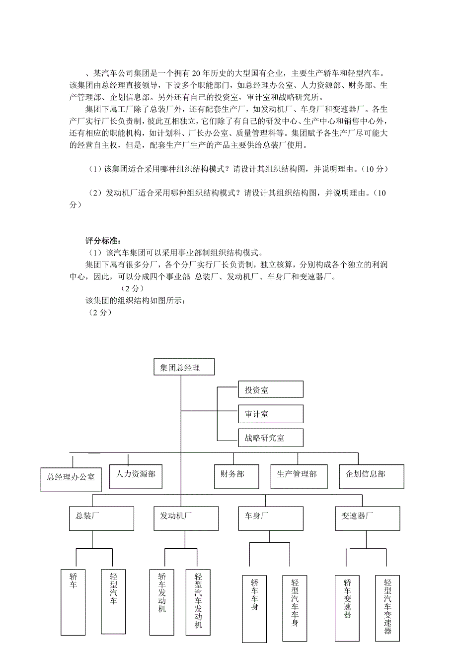 某汽车公司集团是一个拥有20年历史的大型国有企业_第1页