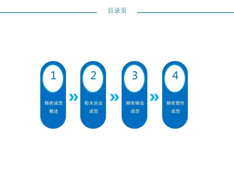 精密成型技术ppt课件_第2页