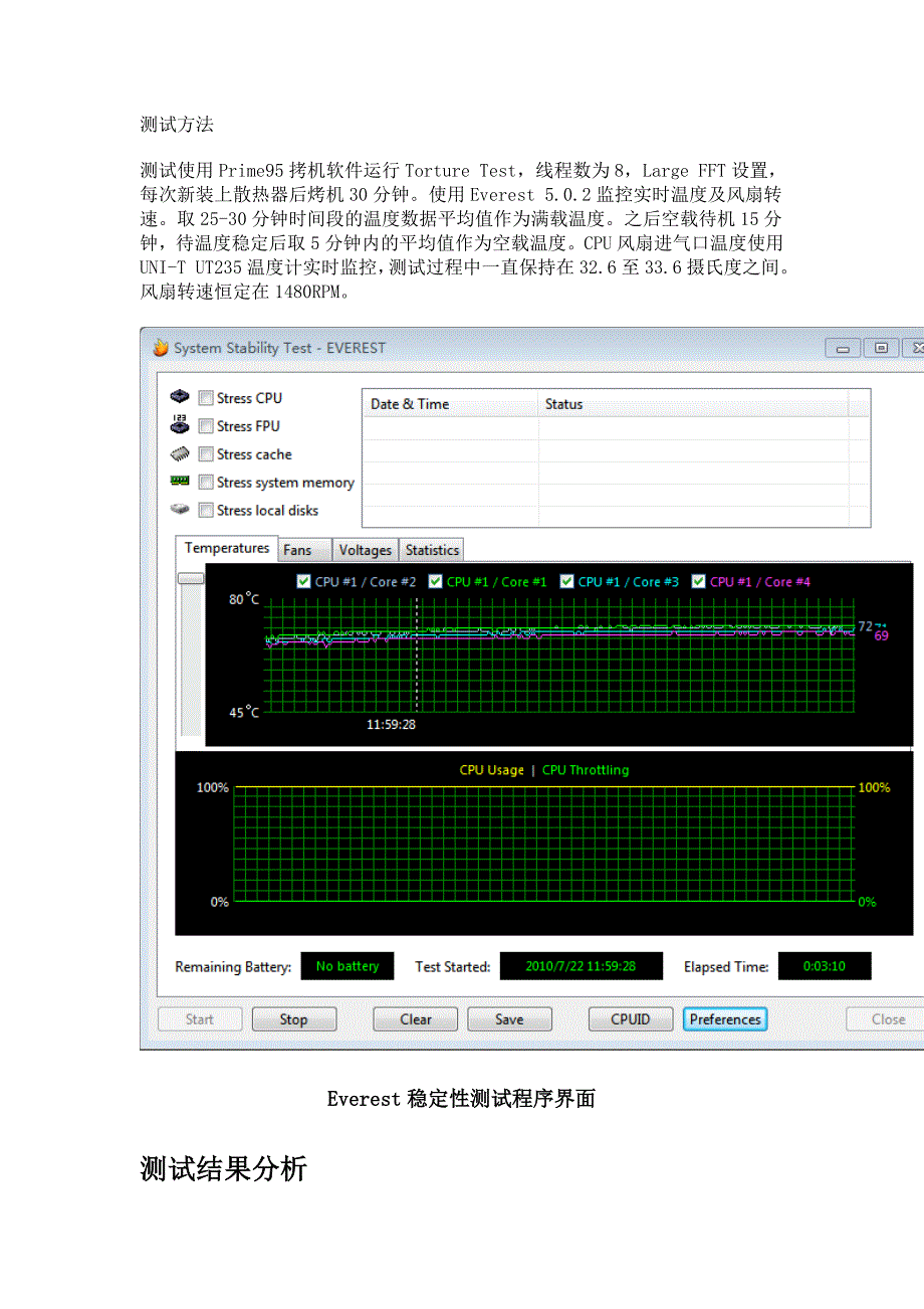 电脑cpu散热性能测试_第2页