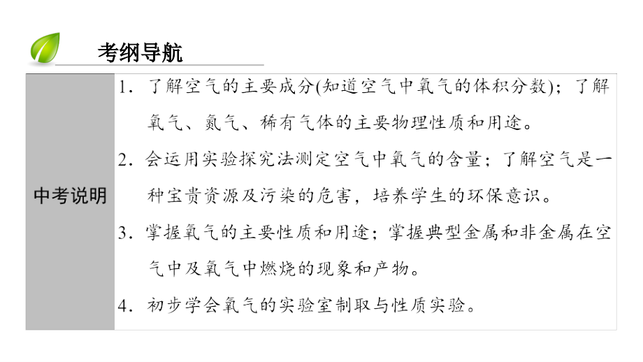 （深圳专用）中考化学总复习课件：第3部分身边的化学物质第6讲空气氧气课件（新版）新人教版_第4页