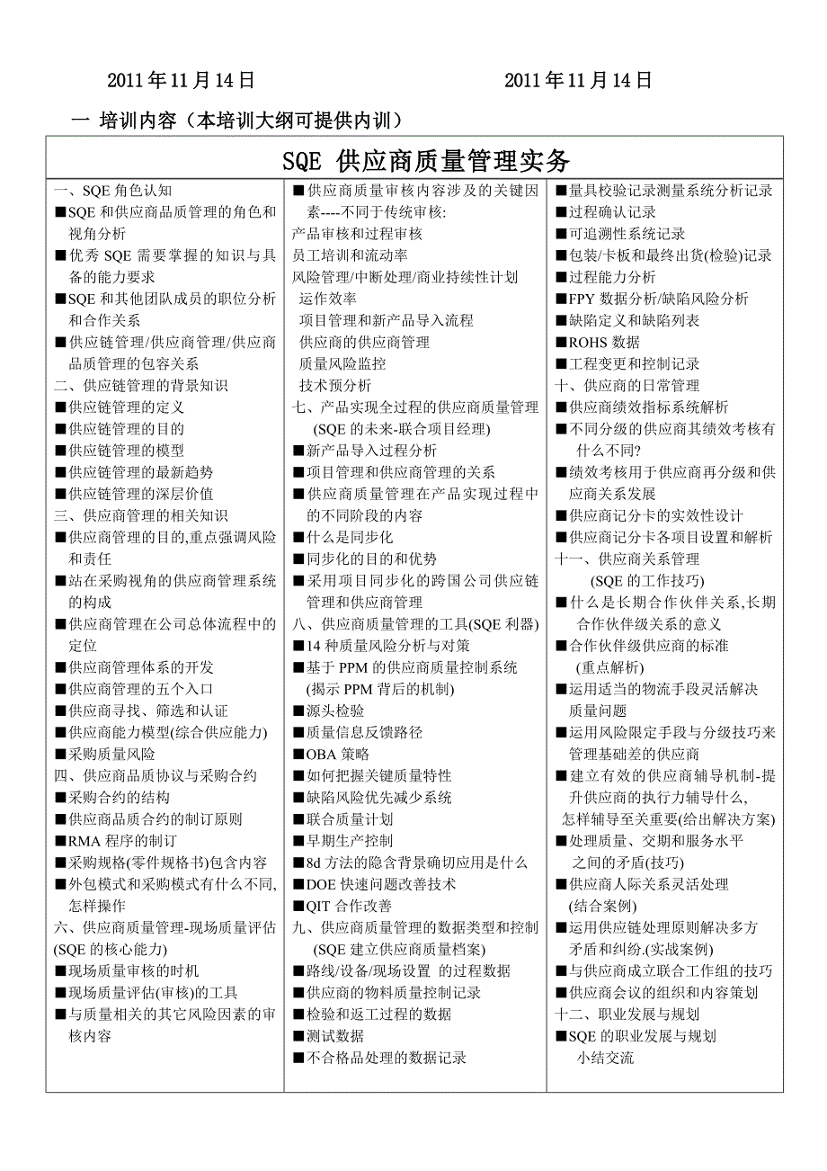 广州和杭州-SQE供应商质量管理暨高级质量工程师培训认_第2页