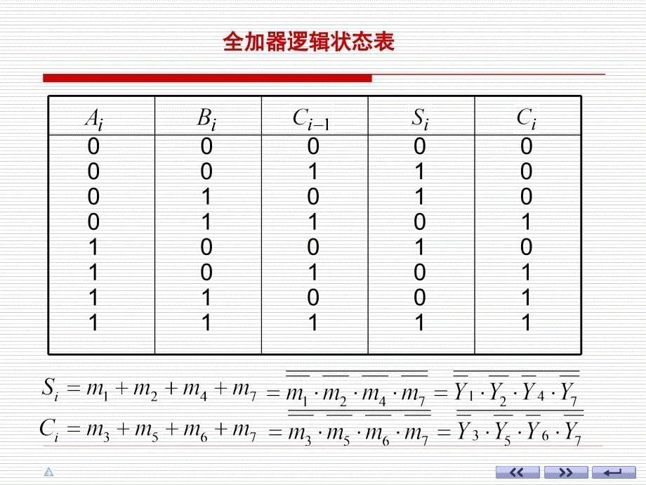 实验四：组合逻辑电路实验_第5页