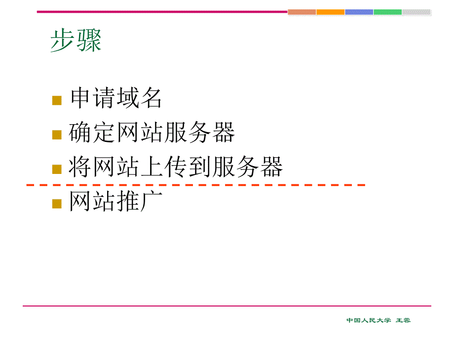 发布站点及推广_第2页