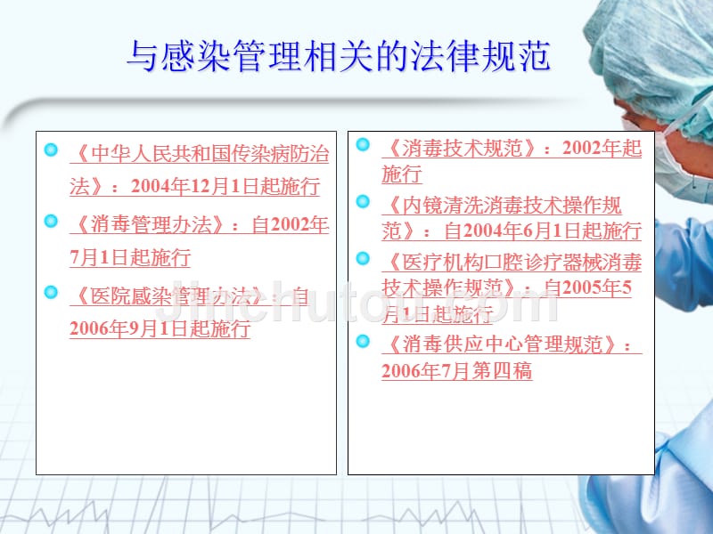 感染控制法律规范_第3页