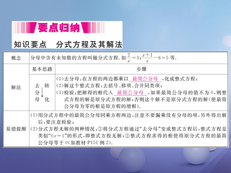 2017秋八年级数学上册15.3第1课时分式方程及其解法（小册子）课件（新版）新人教版_第2页