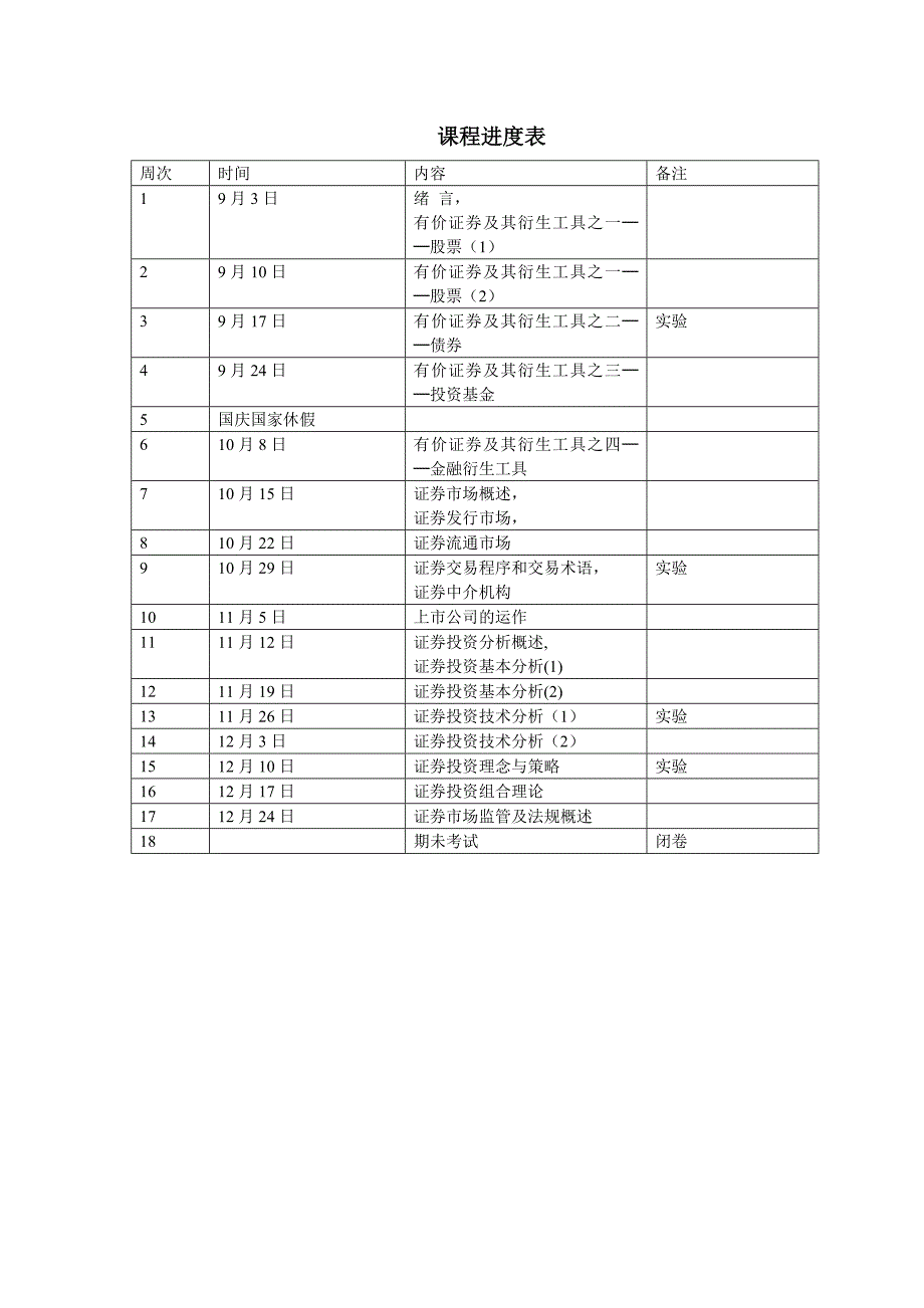 教学提纲《证券投资学》_第2页