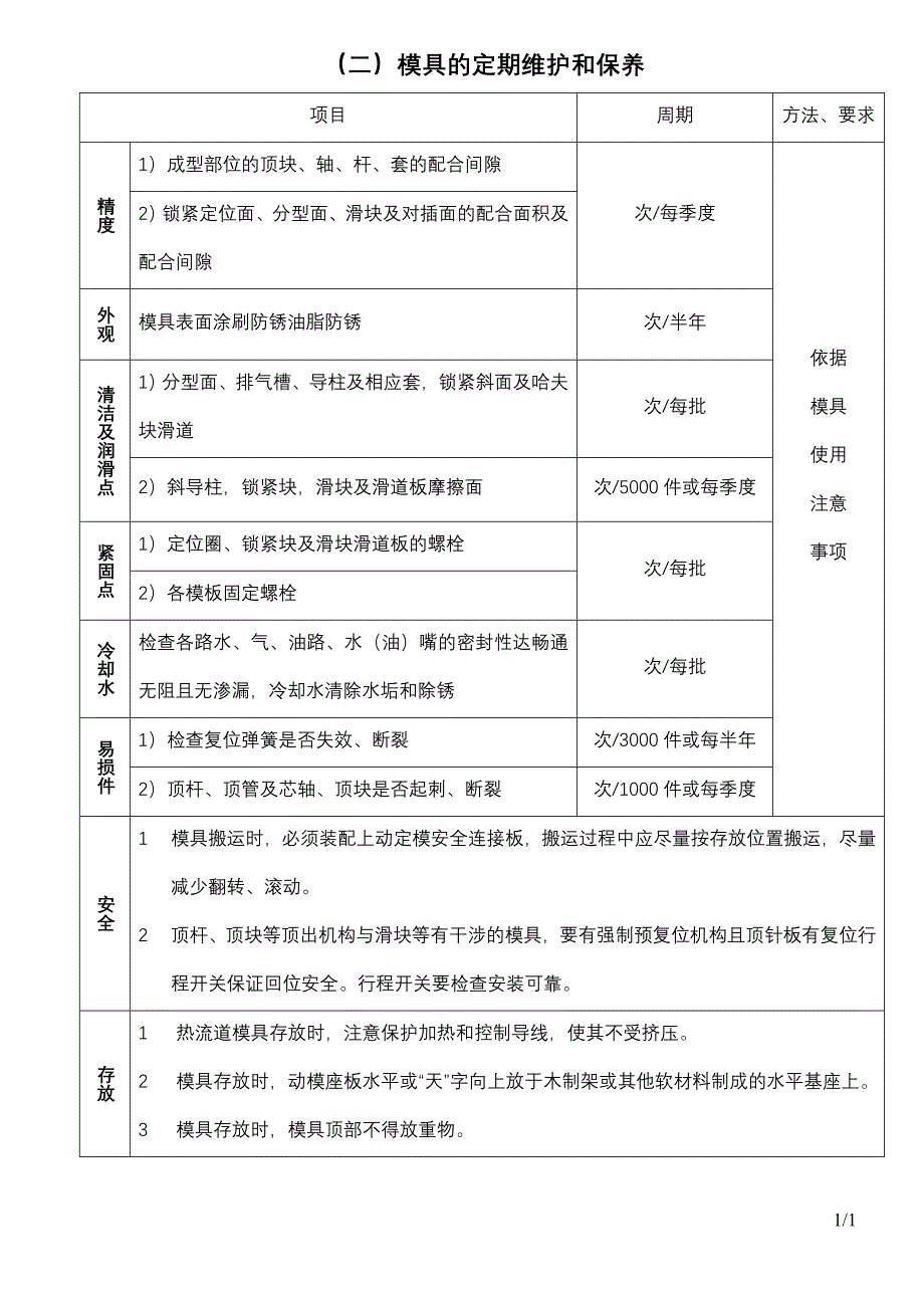 模具的定期维护和保养_第1页