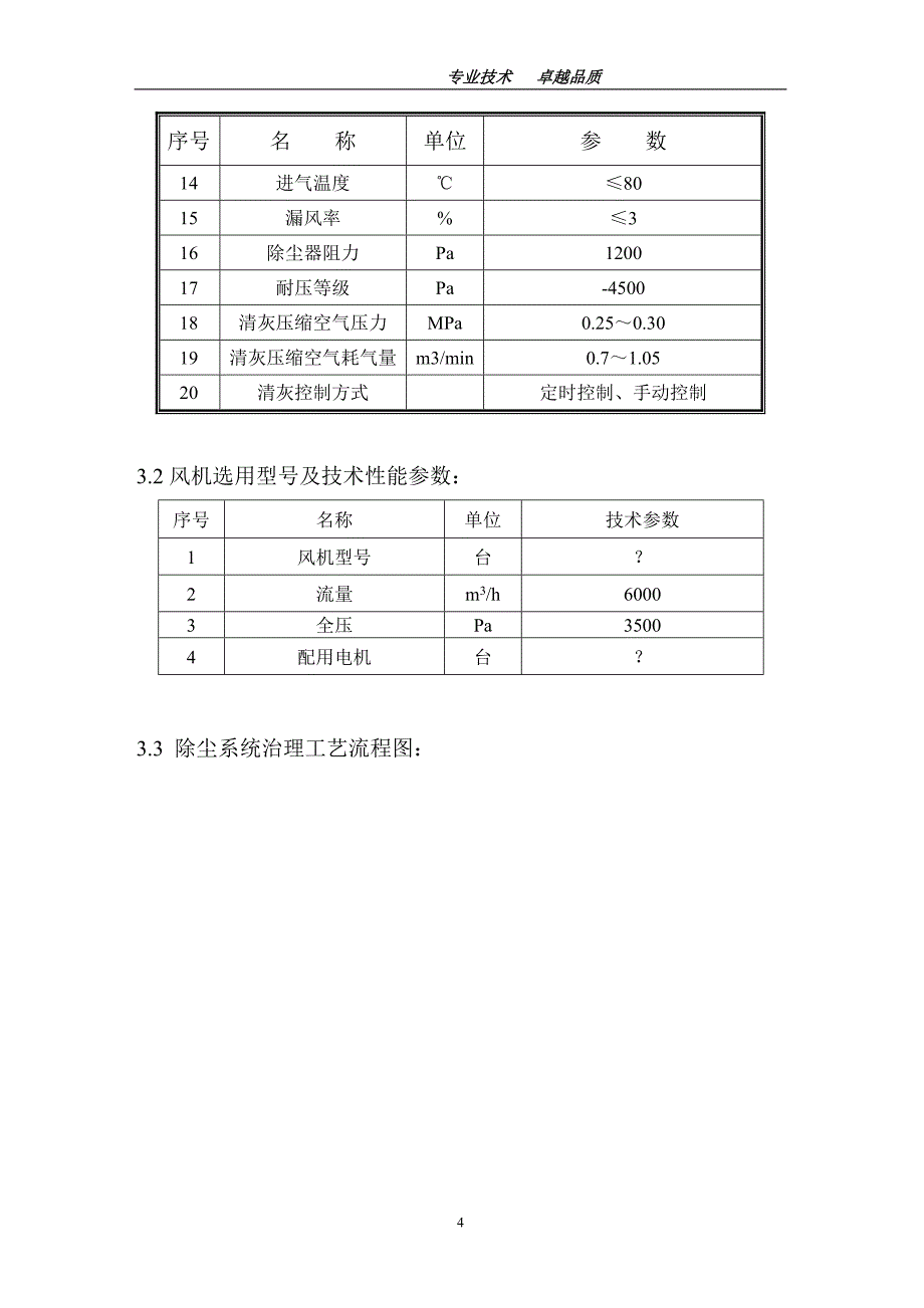 炉炉料厂技术协议_第4页