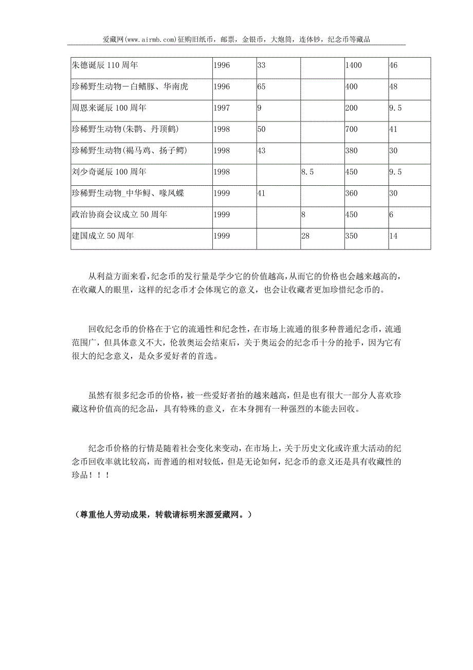 整条纪念币价格高涨_第3页