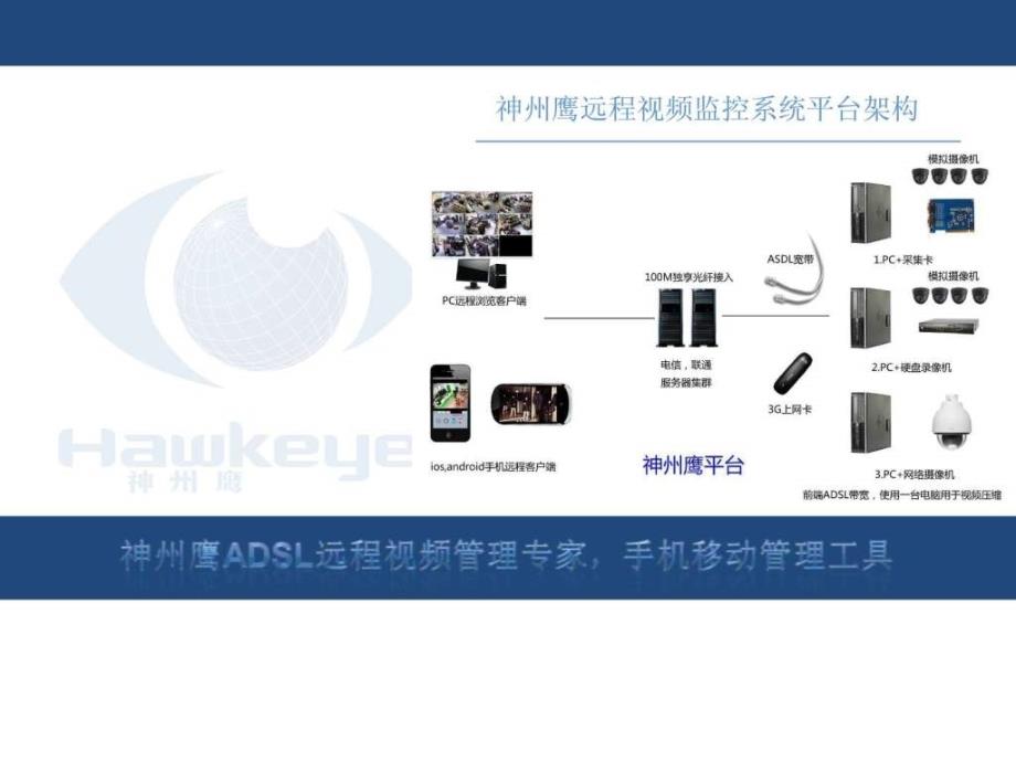 宝宝在线应用解决方案ppt课件_第3页