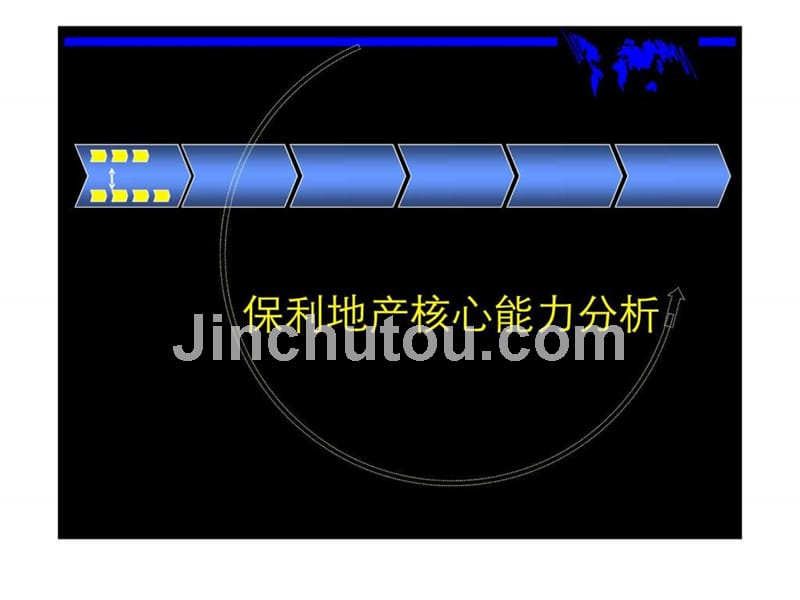 保利地产核心竞争力ppt课件_第1页