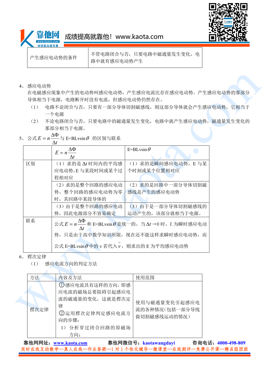 高中电磁感应知识点总结_第2页