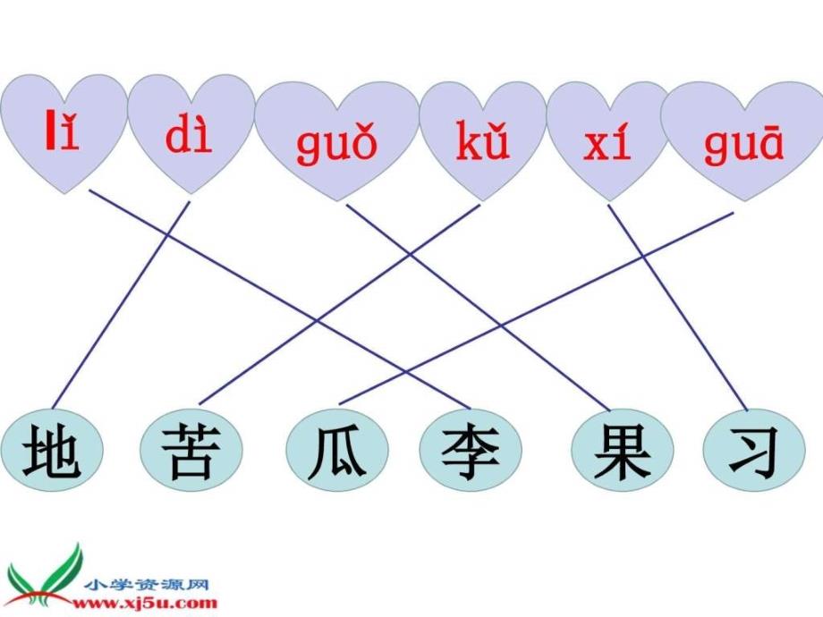 北师大版小学一年级语文《对韵歌》课件_第2页